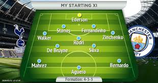 De bruyne and jesus argue with the referee about the disallowed goal, before. How Man City Should Line Up Vs Tottenham Manchester Evening News