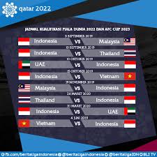 Pssiskuad timnas indonesia pada pemusatan latihan jelang lanjutan kualifikasi piala dunia 2022 zona asia di uni emirat arab (uea). Jadwal Berita Liga Indonesia Indonesian League News Facebook