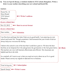 A letter/an email is written in response to the situation outlined in the task. Informal Letter Definition Examples Diagrams