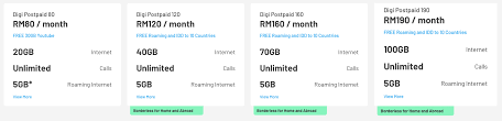 So no, our service can't bypass their quota at the moment. This New Borderless Postpaid Plan Comes With Free Roaming In Ten Countries Lifestyle Rojak Daily