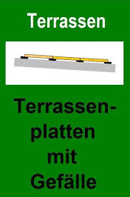 Terrassenplatten Folgen Dem Gefalle Des Unterbaus I 2020