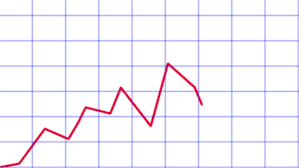 line chart ascending animated line stock footage video 100 royalty free 3879323 shutterstock