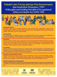Aspek hukum tanggung jawab pemerintah dan pengusaha untuk memastikan bahwa lingkungan kerja aman dan sehat. Poster Safety General