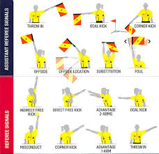 Raising their hands above their head with palms together signals a. Fifa Football Referee Signals