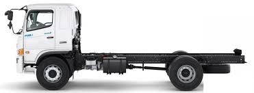 Hino is bringing trucks and buses in pakistan since 1985. Hino 500 Series Vector Fg8jj1a 15 Ton 6 Wheel 4x2 Medium Heavy Duty Truck Jim 4x4 Thailand Toyota Hilux Pickup Suv Exporter