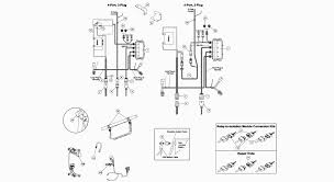 Should for test bench application the torque not be measured by the stator motion, the retarder can be secured on rubber mounts with standard side plates. Diagram Diagram Fisher 3 Port 3 Plug Wiring Kit Isolation Module Truck Full Version Hd Quality Module Truck Codetodiagram Nuitdeboutaix Fr
