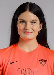 2024 Women's Soccer Roster