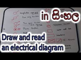 Drag and drop the symbols required for your home wiring diagram.if you need additional symbols, click on the libraries icon to see more symbol libraries. How To Draw And Read An Electrical Diagram In Sinhala