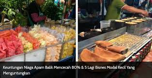 Check spelling or type a new query. Maukerja On Twitter Teringin Nak Buat Side Income Dengan Buat Bisnes Sendiri Tapi Takde Modal Yang Besar Jangan Risau Ni Ada 6 Idea Perniagaan Yang Korang Boleh Buat Hanya Memerlukan Modal Kecil