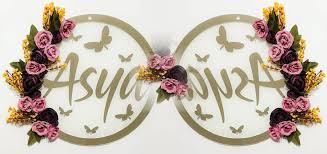 Kapı süsü, çocuk odası kapı süsü ayrıntılı evde nasıl oynarım olarak bu videomuzda çocuk odası kapı süsü yaptık. Kapi Dekorasyonu