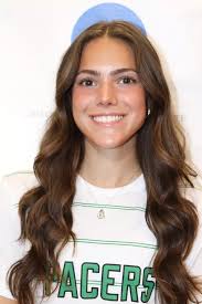 2025 Women's Soccer Roster