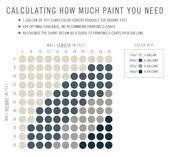 Calculate Jeff Lewis Color Jeff Lewis Paint Paint Colors For Home Home Projects