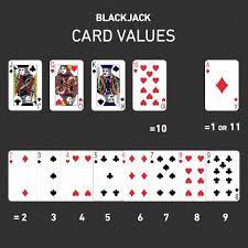 Check spelling or type a new query. How To Play Blackjack Blackjack Rules Odds And Strategy