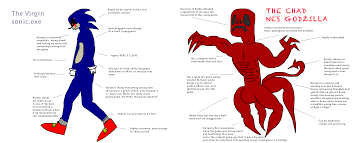 We did not find results for: Virgin Sonic Exe Vs Chad Nes Godzilla Virgin Repost Virginvschad