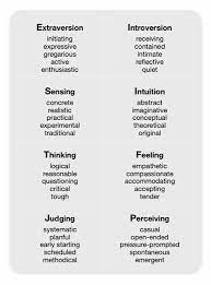 This free disc personality test lets you determine your disc type and personality profile quickly. Christian Based Personality Test
