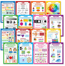 The principles combine the elements to create an aesthetic placement of things that will produce a good design. Elements Of Art Principles Of Design 16 Poster Set Non Laminated Palace Learning