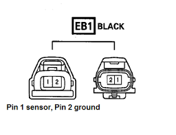I know this is highly replaced piece on the 3.0 3vze engine. 3vze Code 52 Troubleshooting Yotatech Forums