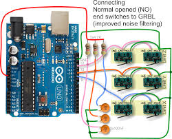 A power supply that can deliver a voltage between 12v and 24v is ideal. Black Box Limit Switch Wiring Openbuilds