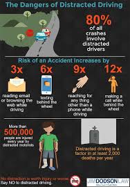 The Dangers Of Distracted Driving In 2020 Distracted Driving Awareness Distracted Driving Distractions