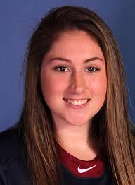 2018 Softball Roster