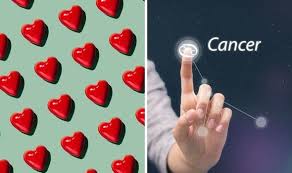Both signs are creative, honest, and generous, but sagittarius can have a serious problem committing. Cancer Love Match The Most Compatible Star Sign For Cancer To Date And Marry Express Co Uk