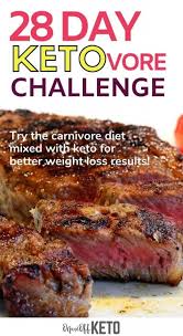 Going Ketovore 28 Day Keto Challenge On And Off Keto Ketogenic Diet Meal Plan Diet Meal Plans Keto Diet Meal Plan