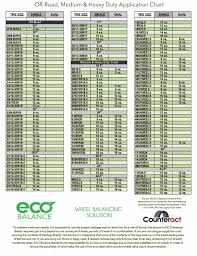 Ecomedia Counteract Balancing Beads