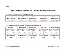 These ionic compounds are named according to strict rules, so once you learn them, it's always possible to write the compound's chemical formula. Naming And Writing Formulas For Ionic Compounds By Stem Junction