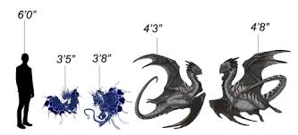 Flight Rising Size Chart Tumblr