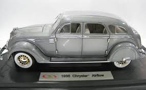 Image result for Gunmetal Gray 1936 Chrysler