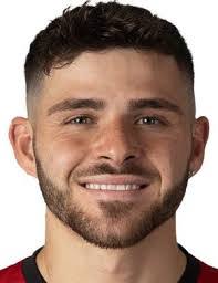 Benjamin Lauridsen's Instagram, Twitter & Facebook