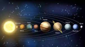 Of the objects that orbit the sun directly, the largest are the eight planets. Los 10 Planetas Del Sistema Solar Y Sus Caracteristicas