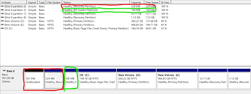 The linux partitions that have to be deleted are boxed in red. How Do I Safely Remove Ubuntu Efi Partition And Move Windows Efi Partition To Free Space Which I Made During Fresh Windows Install Stack Overflow