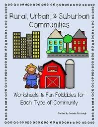 Rural Urban And Suburban Communities Social Studies Communities Types Of Communities Social Studies Lesson