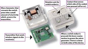 Wireless Light Switch Buy Enocean Compatible Battery Free Wireless Light Switch