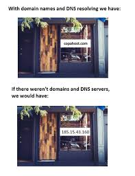 What Does Dns Stand For Copahost