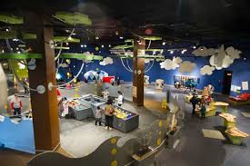 Ontario Science Centre Ontario Attractions Ontario Hockey Hall Of Fame