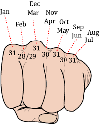 How many days are there in may 2020? Solved How Many Days Are There In The Month Of January 31 Days Self Study 365
