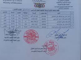 وقال عبر حسابه الشخصي على موقع التواصل. ØªØ±Ù‚Ø¨ Ù†ØªØ§Ø¦Ø¬ Ø§Ù„ØªØ§Ø³Ø¹ 2019 Ù…ØªØ§Ø¨Ø¹Ø© Ø£Ø³Ù…Ø§Ø¡ Ø§Ù„Ù†Ø§Ø¬Ø­ÙŠÙ† Www Yemenmoe Net Ù†ØªØ§Ø¦Ø¬ Ø§Ù„ÙŠÙ…Ù† Ø§Ù„ØµÙ Ø§Ù„ØªØ§Ø³Ø¹ Ø§Ù„ÙŠÙ…Ù†ÙŠØ© Ø§Ù„Ø¯ÙˆØ± Ø§Ù„Ø£ÙˆÙ„