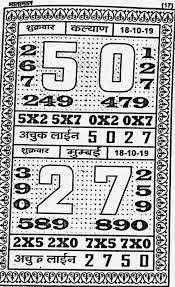 Pin By Sattamatka Chart On Today Tips Kalyan Tips Kalyan Vintage Advertisements