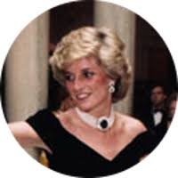 This is the family tree of the british royal family, from james vi & i (who united the thrones of england and scotland) to the present monarch, elizabeth ii. Diana Family Tree 6102