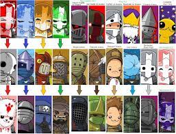 Unlock an arsenal of new attacks as your character progresses through the . Castle Crashers Character Tree By Gamingdude2000 On Deviantart