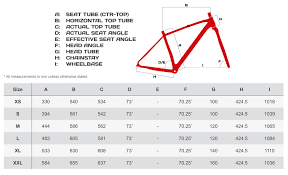 Specialized Bike Sizing Chart 2015 Www Bedowntowndaytona Com