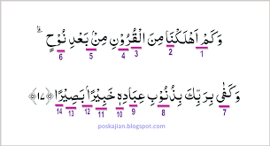 Syirk dalam ayat sebelumnya, maka di ayat ini, allah subhaanahu wa ta'aala. Hukum Tajwid Al Quran Surat Al Isra Ayat 17 Lengkap Dengan