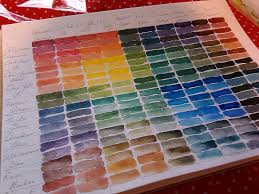 Acrylic Painting With Christy Color Mixing Chart Tutorial