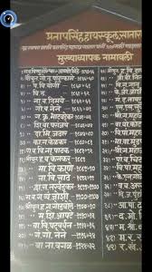 What is the meaning of irish surnames starting with o' or mac. What Was Real Surname Of Dr Babasaheb Ambedkar Quora