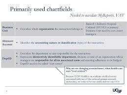 Ucsf Health Chart Of Accounts Overview For Cost Center