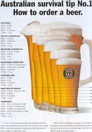 I Love Charts Photo Australian Beer Survival Tips Beer