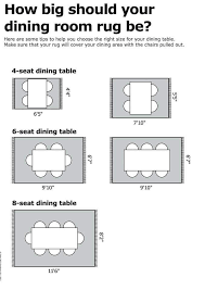 Pin By Regina Dooley On Hbl 2019 In 2020 Dining Table Sizes Dining Room Rug Size Rug Under Dining Table