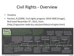 However, we would not have made the progress that we have in the past 50 years that we have if not for visual aids, i.e. Ppt Civil Rights Overview Powerpoint Presentation Free Download Id 3638559